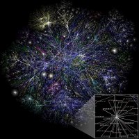 Map of (some) of the Internet by Matt Britt